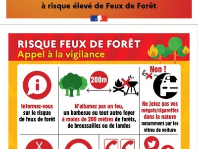 Vigilance sécheresse et incendie