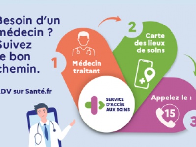 Campagne nationale sur l’accès aux soins pour l’été 2025