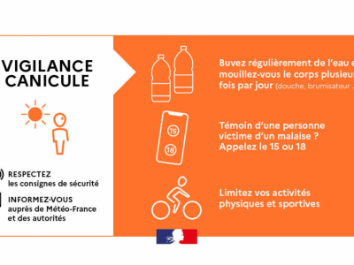 Vigilance orange : canicule
