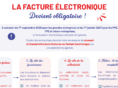 Facture Electronique