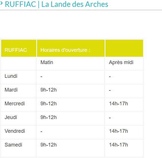 Ruffiac