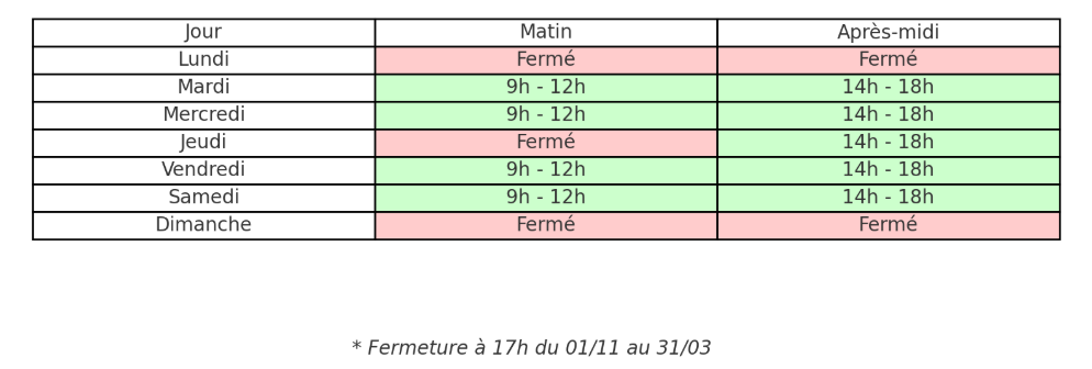Horaires_decheterie_serent