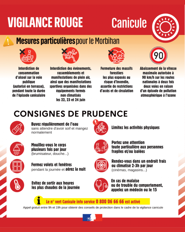 Alerte_canicule
