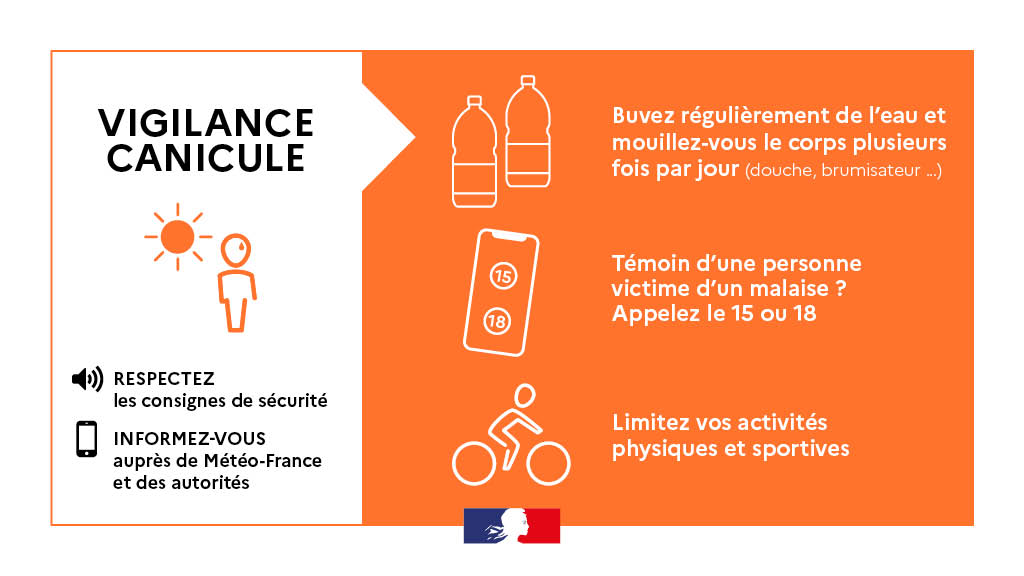 Canicule_orange_h_2025_1024_x_576_08